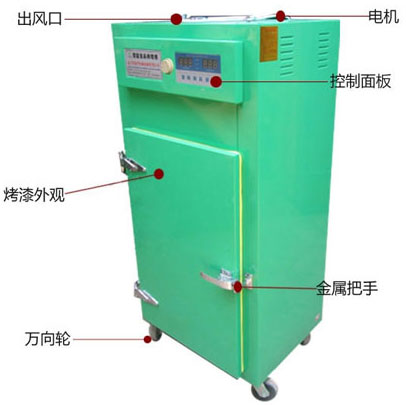 箱式烘干机(方形9层)